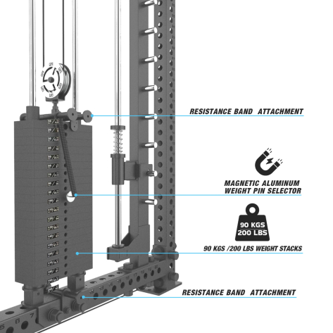 GET RXD RX3 Tornado Smith Machine