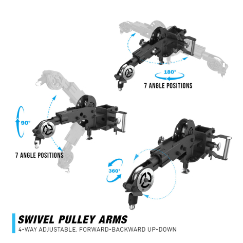 GET RXD RX3 Tornado Smith Machine